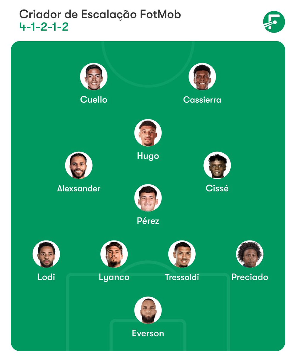 SAF Nota 0 tweet media