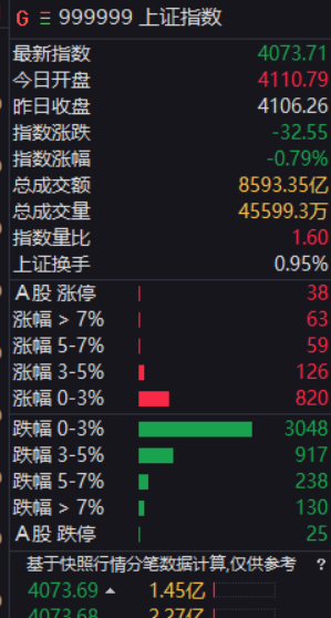 擒龙捉妖.泰戈👊🏻📈🐂 tweet media