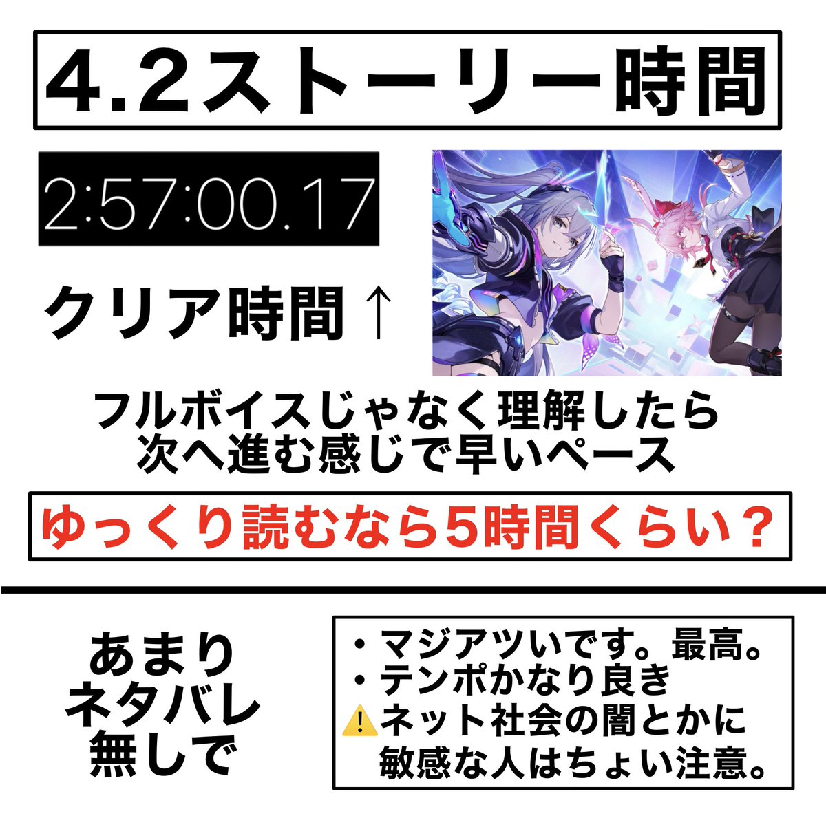 【4.2ストーリーの所要時間】

とりまストーリー完走！！！
かかった時間や注意点について！
(ネタバレは1週間後にまた！)