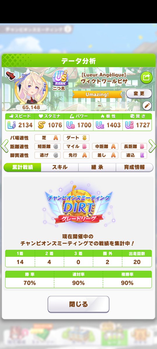 チャンミ初日勝率70%で決勝リーグ行けたから良かった
ルムマで走らせたときは全く勝てなかったから決勝リーグ勝てるか不安すぎる
#ウマ娘