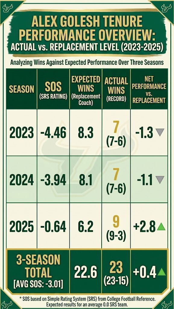 Bases on Bulls tweet media