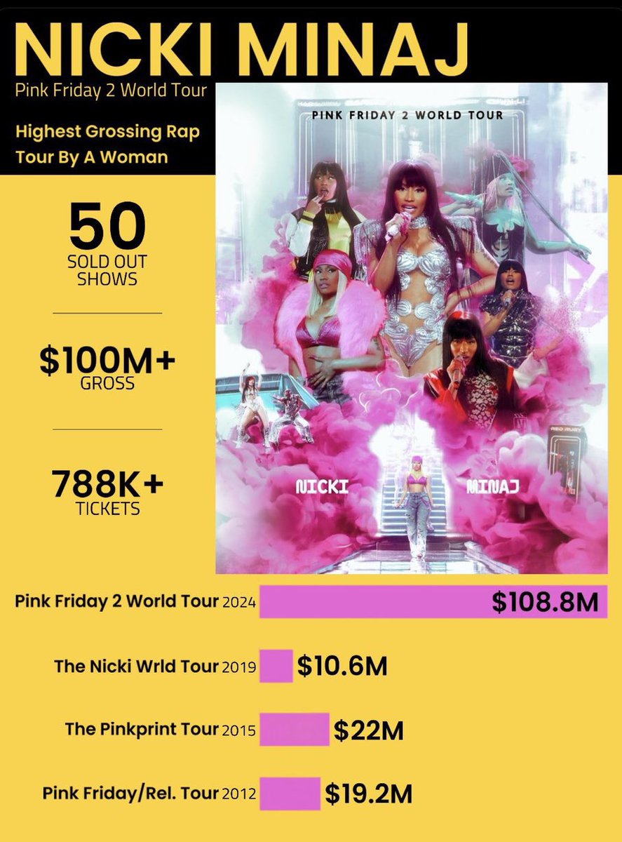 🦄 𝑺𝑨𝑷𝑰𝑶𝑶_𝑴𝒊𝒏𝒂𝒋ღ tweet media