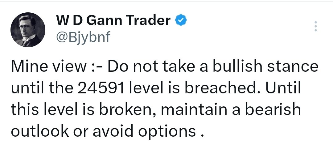 Bjybnf's tweet image. A 175 point gap-down opening. 👍 

At what level do you think the market will close today? 🤔 

#Nifty #Stockmarket