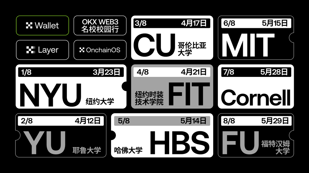 OKX中文 tweet media