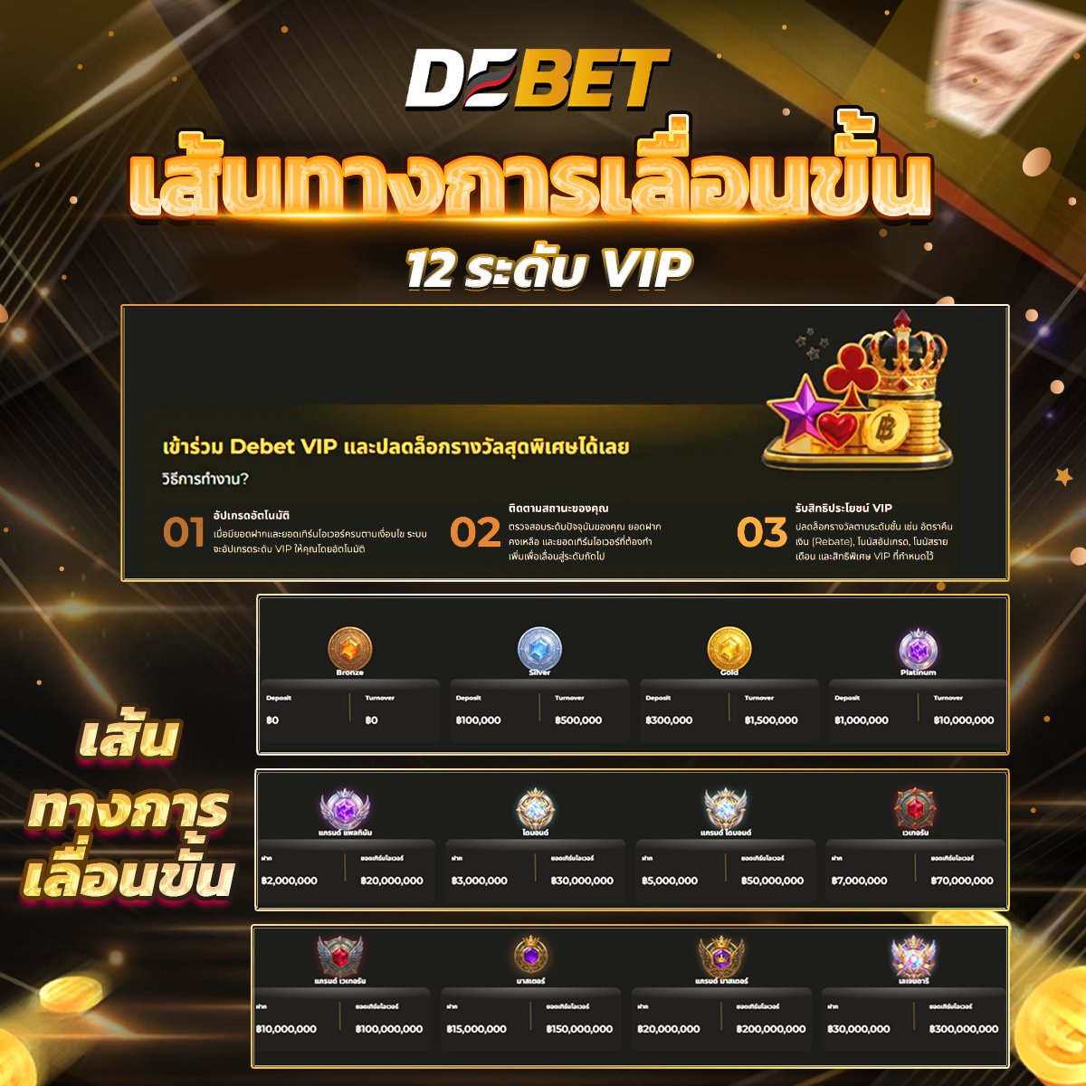 DEBET เว็บที่น่าเชื่อถือ tweet media