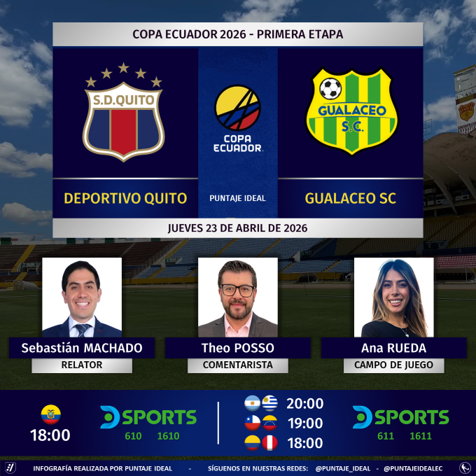 Puntaje Ideal EC tweet media