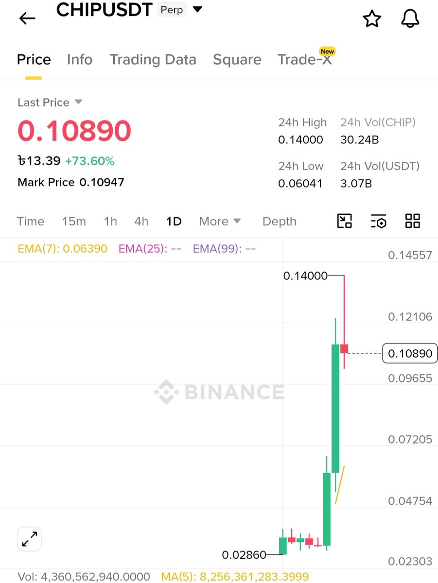 Bijoy Sharma tweet media