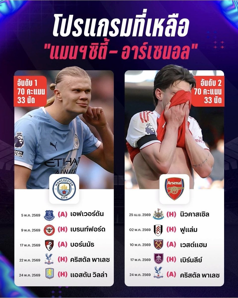 ❤ 🅿️🍯 🔝🌻✨❤ tweet media