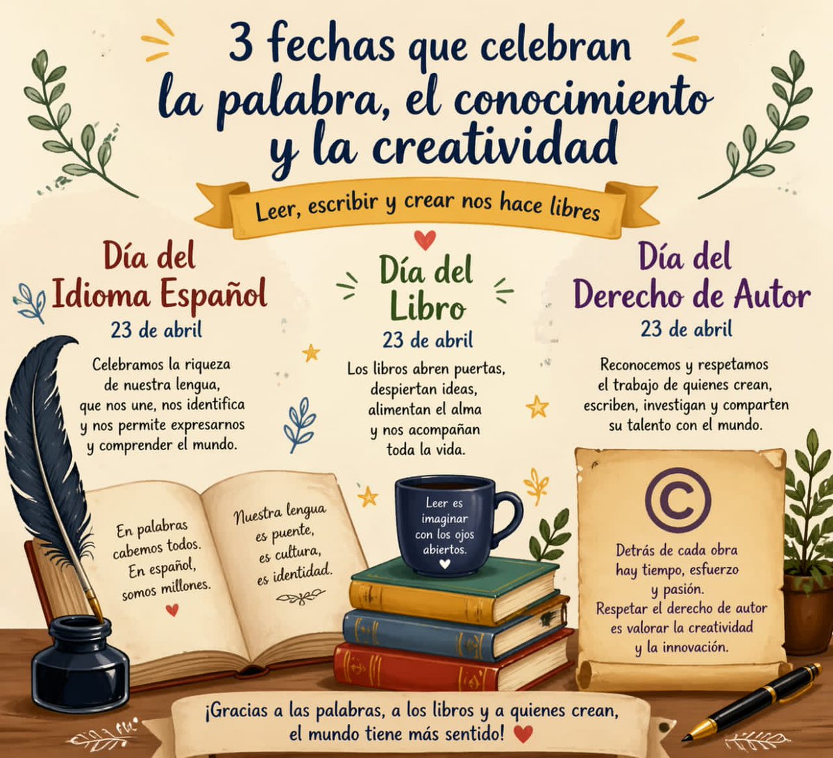 📚 Tres razones para celebrar hoy:
🌍 #DíaDelIdiomaEspañol
📖 #DíaDelLibro
✍️ #DíaDelDerechoDeAutor

La palabra, la lectura y la creación… tres trincheras que nunca se rinden. 💫

#UniversidadCubana