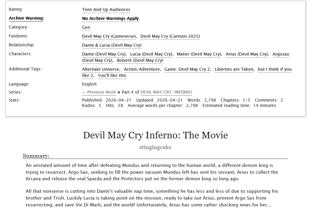 stingingingcake tweet media
