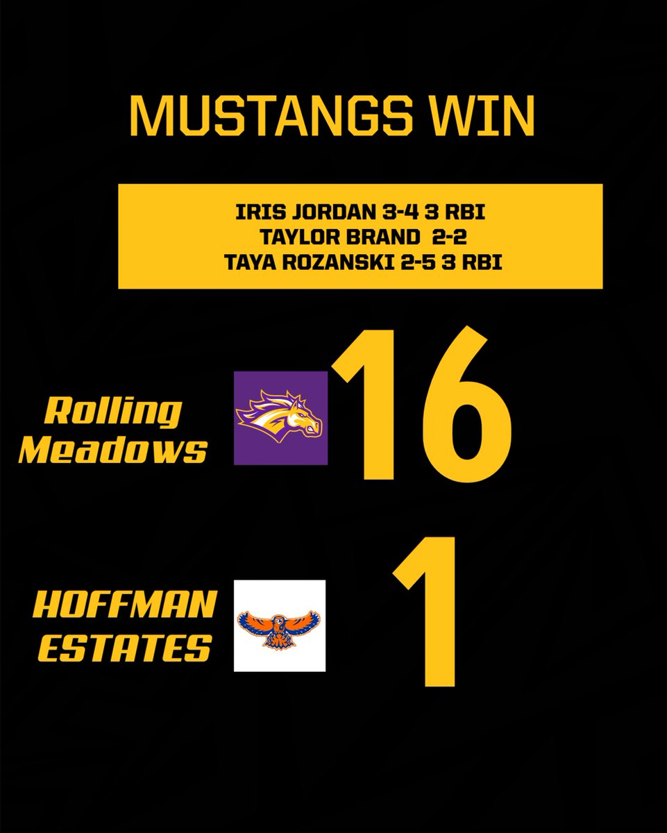Rolling Meadows Softball tweet media
