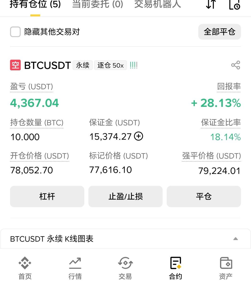 Paris13Jeanne's tweet image. 之前的空被止损好几次，小伙伴说都没动力开了，愈挫愈勇。这次降低杠杆拿一拿看看。
#trading