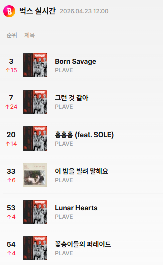 녜스 ⌯ᵔ⩊ᵔ⌯ಣ ᴾᴸᴸᴵ tweet media