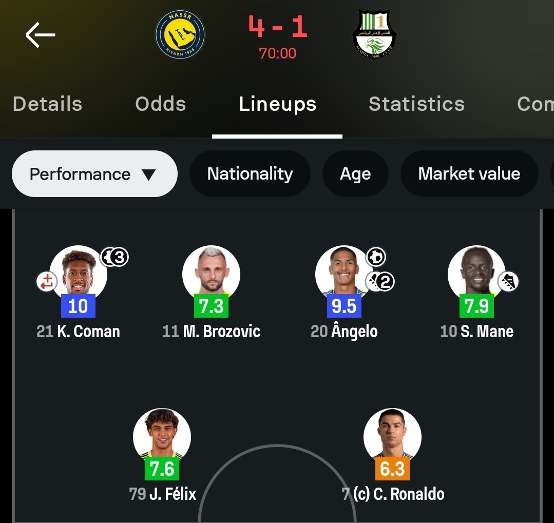 🌳 C NFFC 🔴⚪️ tweet media