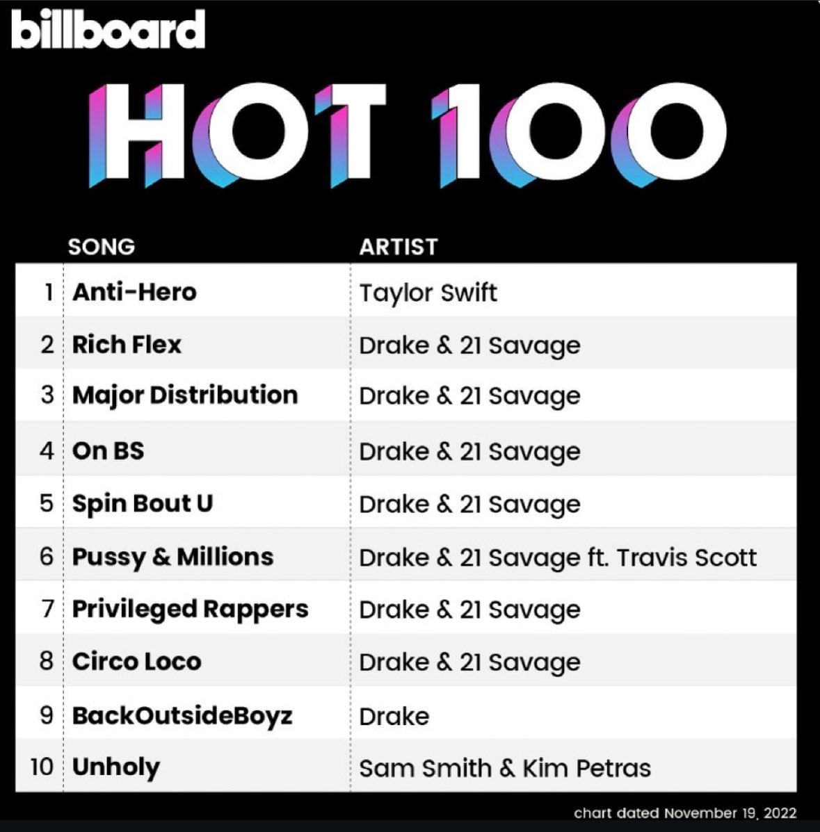 kata ✩ (@callitdaylight) on Twitter photo 