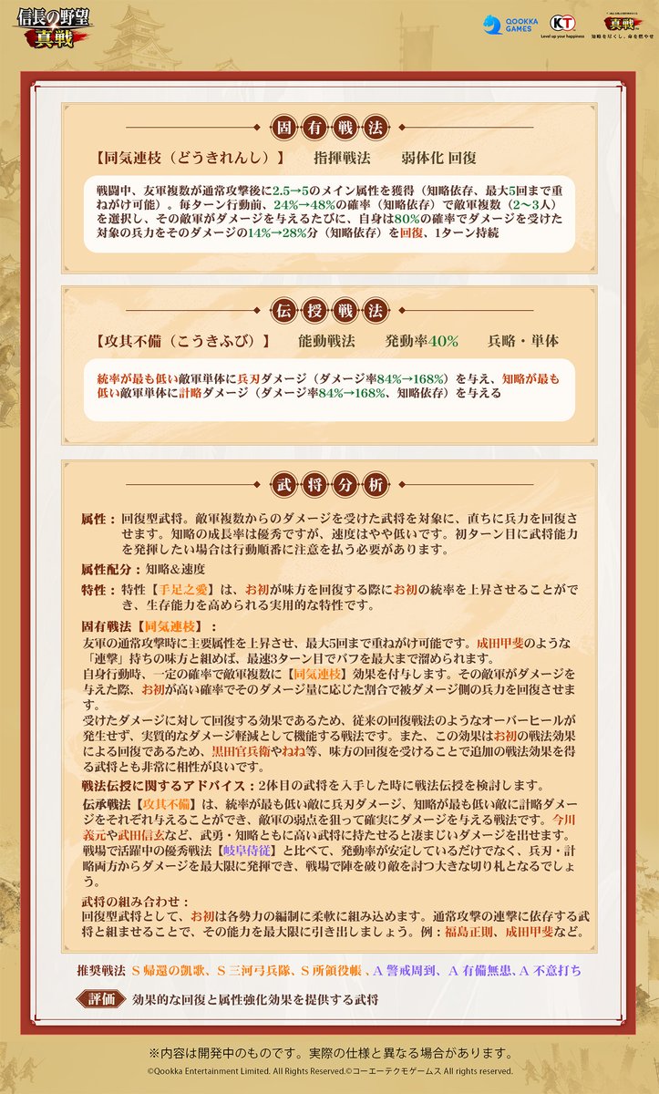 nobunagashinsen's tweet photo. 🌸姫武将 #お初 徹底解説公開⚔

属性配分や固有戦法分析、武将の組み合わせなどを解説
ぜひご確認ください

🎁コメント欄に #お初 に関する感想をコメントした方から、お初役 #鬼頭明里 さんのサイン色紙を抽選で2名様にプレゼント
〆切：4/30

▼高画質の画像はこちら
https://t.co/pOIp40dcmv

#信長の野望真戦