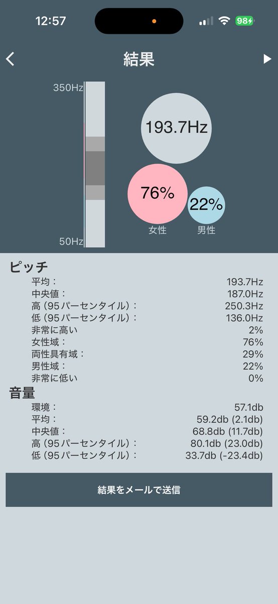 だんご-kanipu0 tweet media