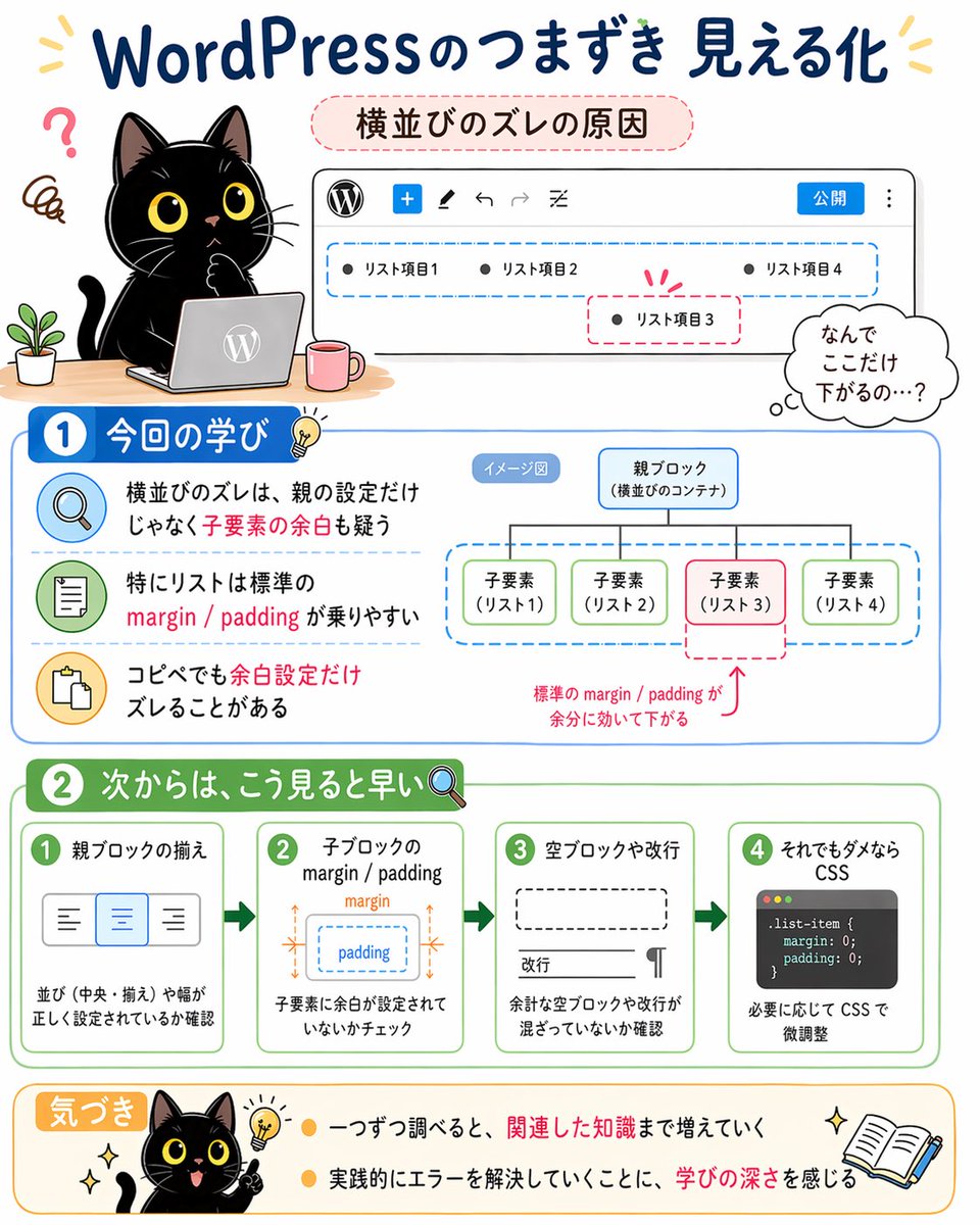 27_32_373's tweet image. もっとWordPressと仲良くなりたい🥺

 #WordPress