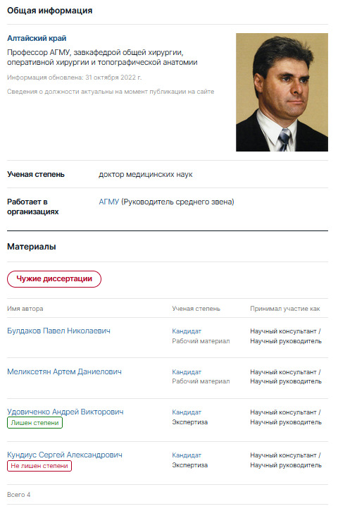 Диссернет tweet media