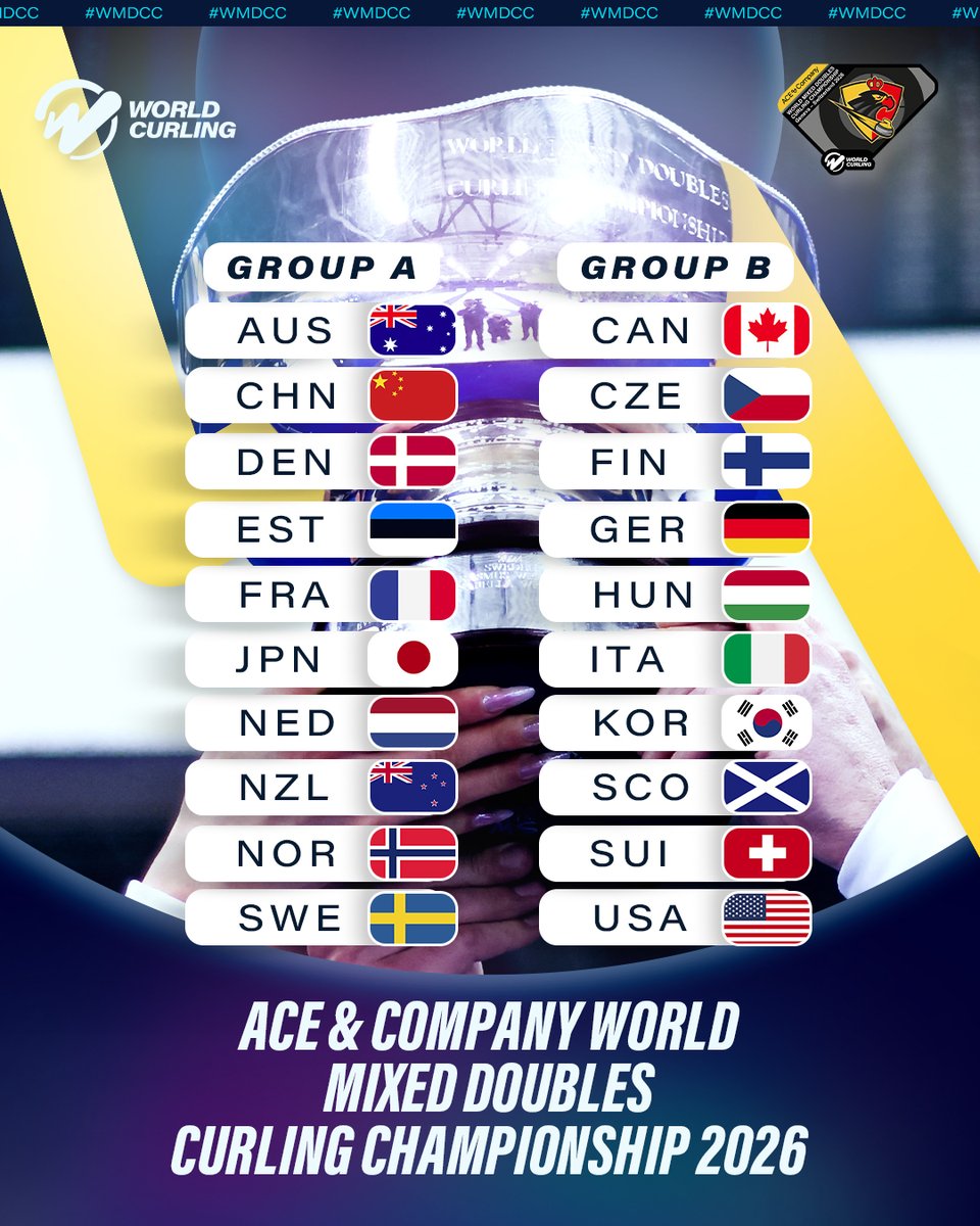 World Curling tweet media