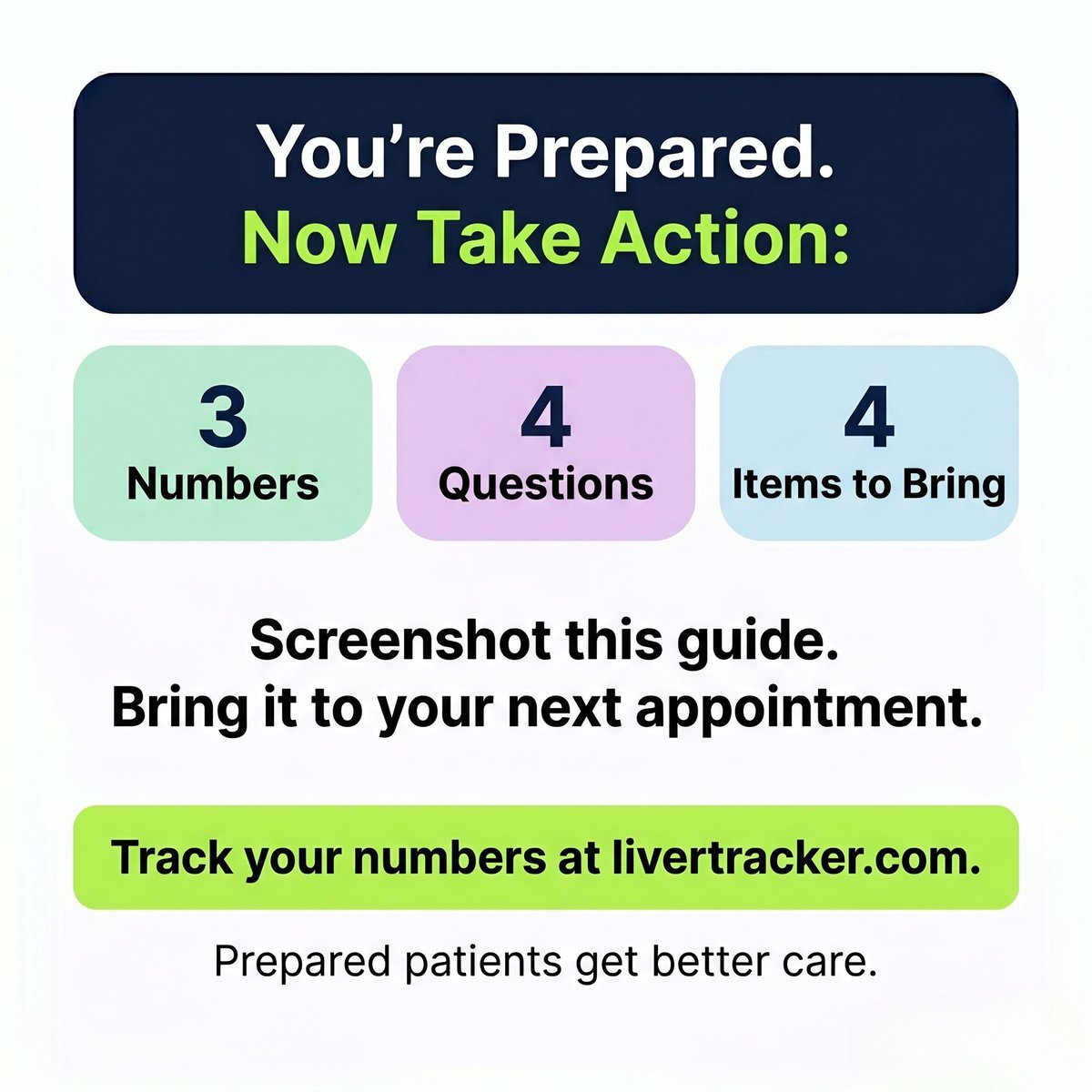 LiverTrackerApp tweet media