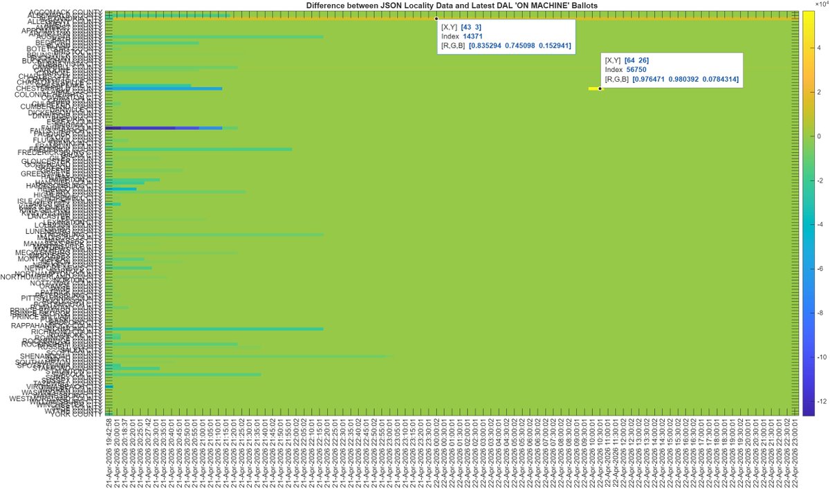 Jon Lareau (WWRKDS) tweet media