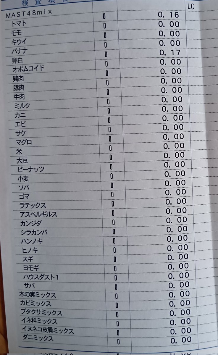 あさ🫧 tweet media