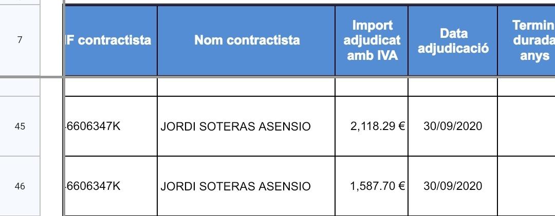 Mockba_993's tweet photo. @JordiSoterasA @bramisp Bon dia, Jordi. Els que treballem de veritat també matinem. Però a més, no llepem diners públics com una sangonera. Vivim del nostre treball. https://t.co/CY8F2R16zt
