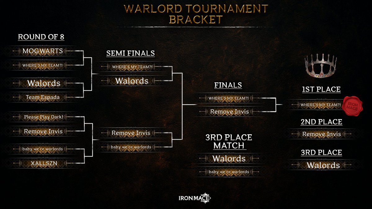 IRONMACE tweet media