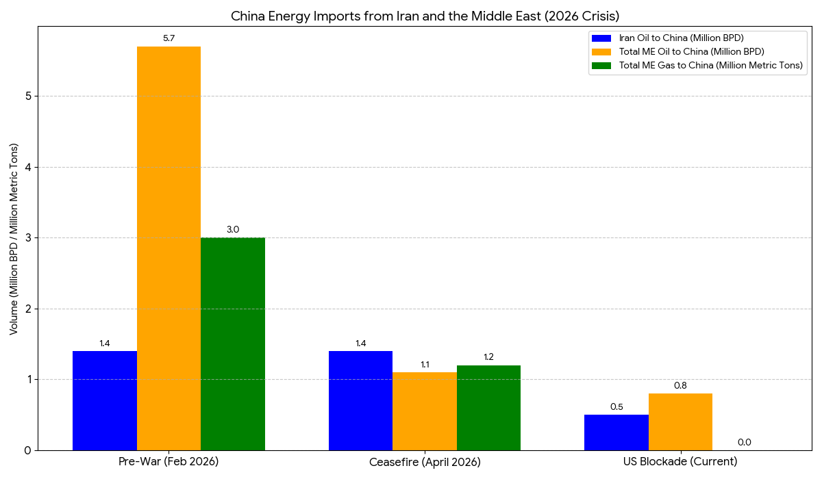 Brian Berletic (@BrianJBerletic) on X