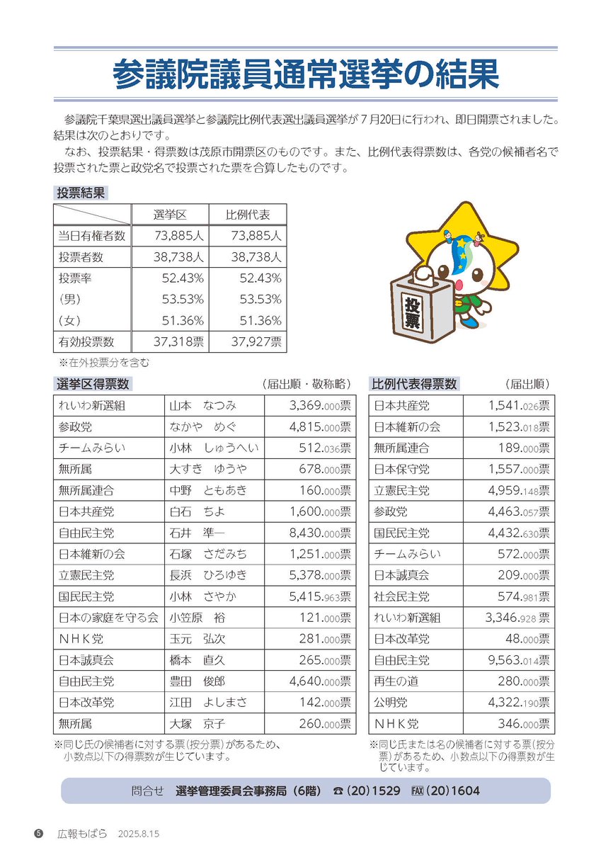 山下敬司　千葉県庁前事務所 tweet media
