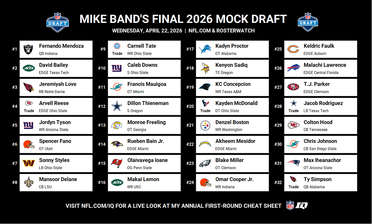Mike Band tweet media