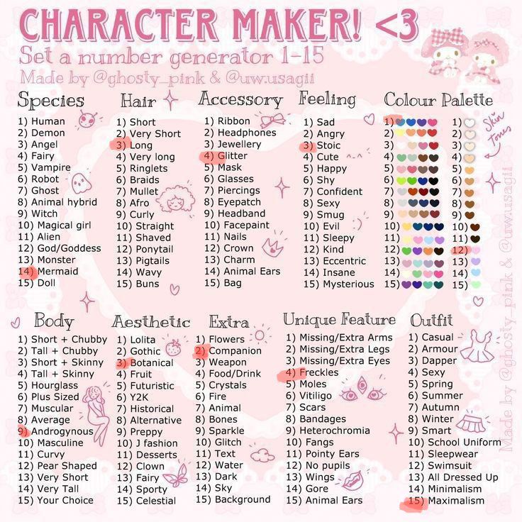 Shaya_Bell's tweet image. I decided to experiment and that's what happened, I'm applying a challenge to participate, too, it's very interesting. 
#undertale #OC #challenge