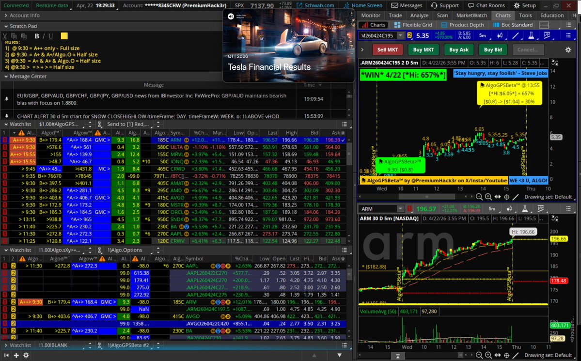 PremiumHack3r's tweet image. Did someone say swag?!

You don't need multiple screens when your Algo is hypersmart....loool

#AlgoGPSBeta™
#worksmarternotharder
#We❤️You, Algo
#InAlgoGPSBetaWeTrust
#AlgoSupremacy
#2026YearoftheAlgo
#AlgOOOOOO!!!!