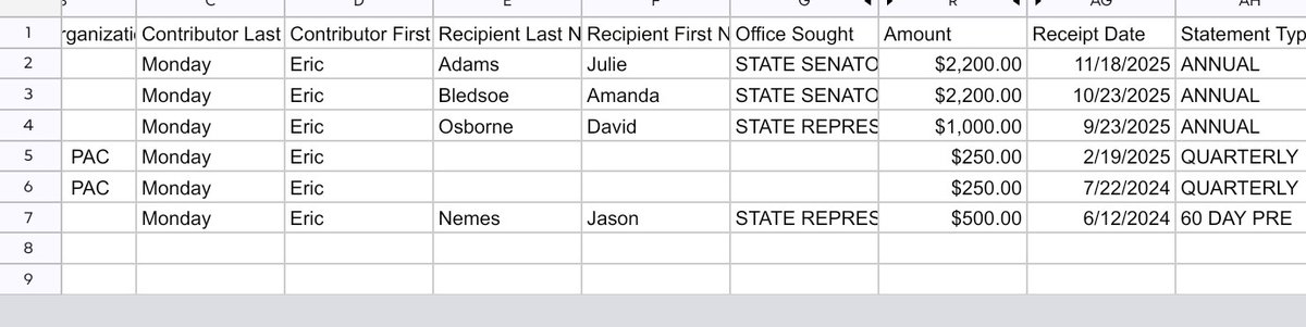 UKY_DOGE tweet media