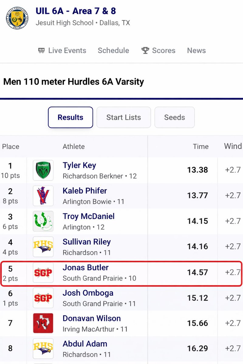 JonasButler2009's tweet image. New PRs at Area‼️ 
110mH - 14.57   Lane 1 
300mH - 40.06   Lane 7
#ClassOf2028 #trackandfield #hurdles #SGP @AuburnTFXC  @TexasTFXC @aggietfxc @OleMissTrack @Vol_Track