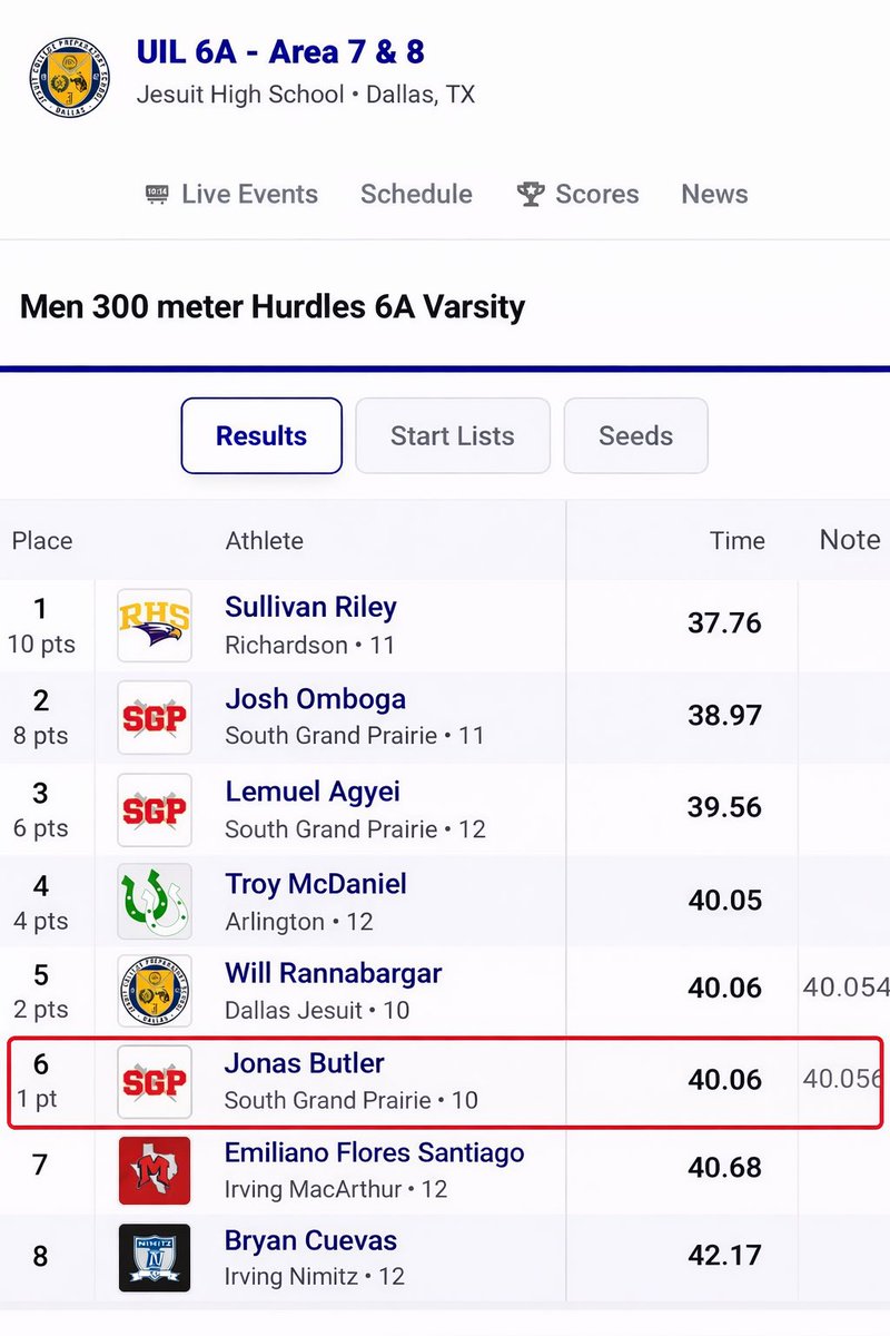 JonasButler2009's tweet image. New PRs at Area‼️ 
110mH - 14.57   Lane 1 
300mH - 40.06   Lane 7
#ClassOf2028 #trackandfield #hurdles #SGP @AuburnTFXC  @TexasTFXC @aggietfxc @OleMissTrack @Vol_Track