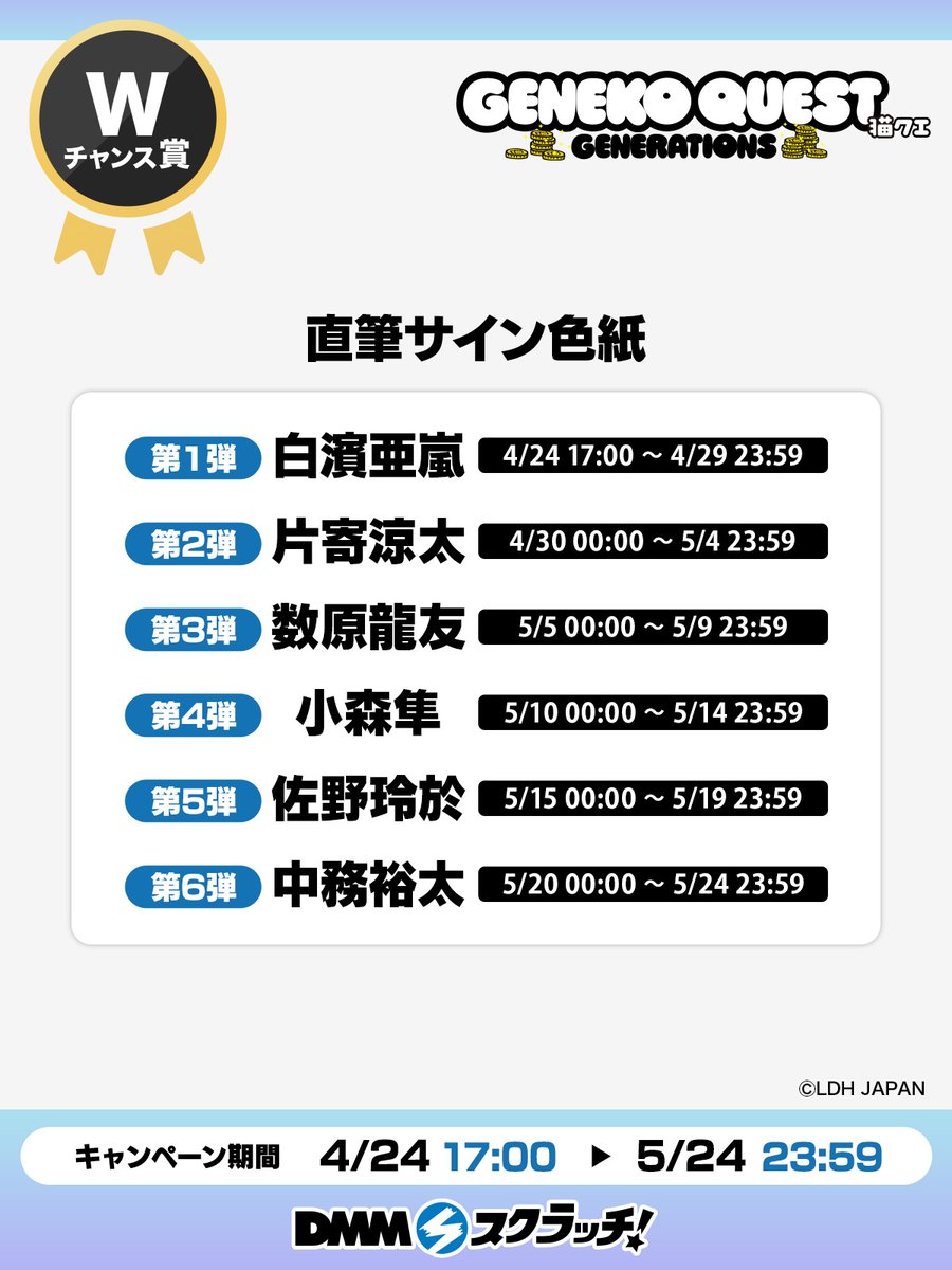 generationsfext's tweet image. ジェ猫 GENEKO QUEST それぞれの冒険
DMM スクラッチ

販売期間：2026.04.24(Fri)17:00-05.24(Sun)23:59
商品お届け目安：2026年9月上旬〜9月中旬頃
scratch.dmm.com/kuji/geneko/

#GENERATIONS #ジェ猫
#ジェ猫_QUEST