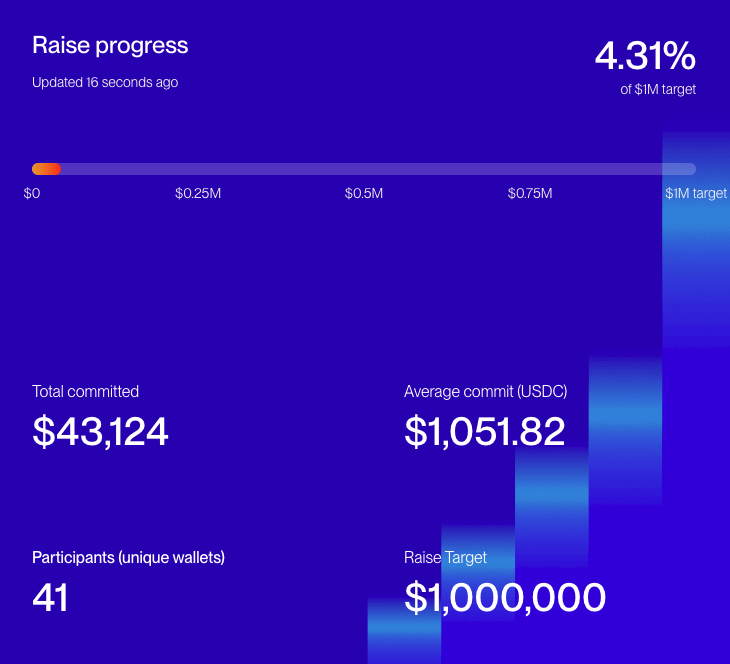 Pranjal Bora 🧭 tweet media