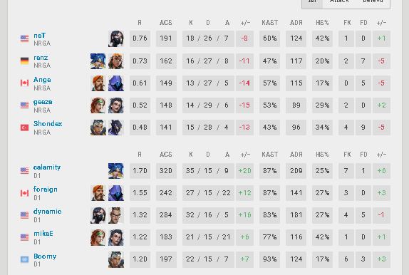 Calamityval tweet media