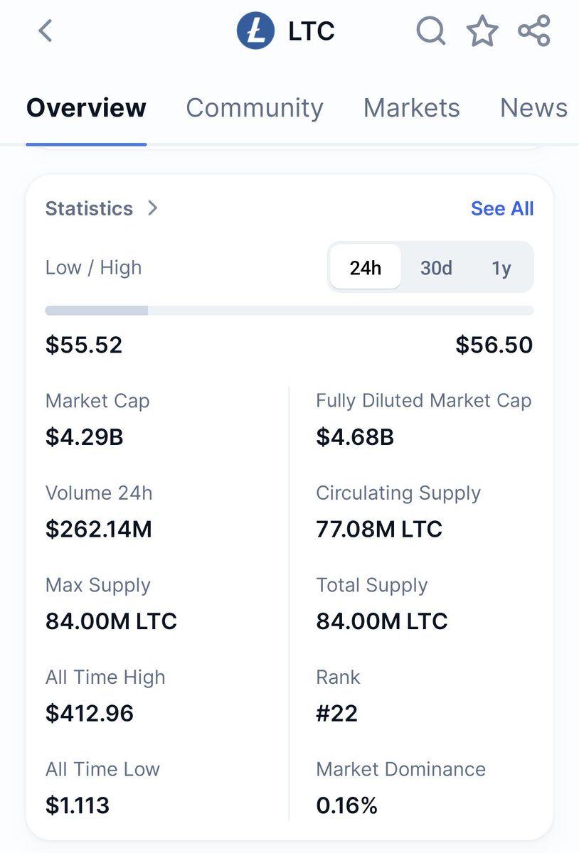 Luna Classic Revival validator | Marz token tweet media