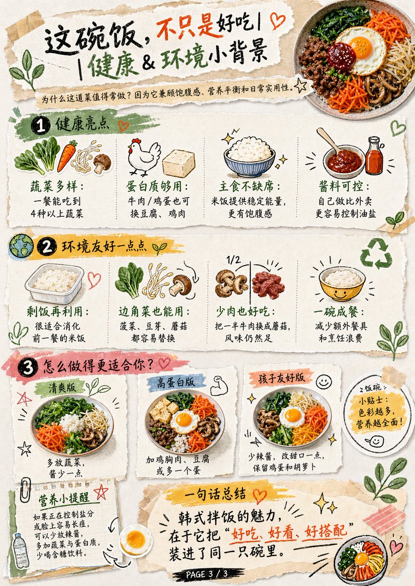 wow！ChatGP image2可以用了，我用它创作出来这么复杂的图片，我被震惊了
