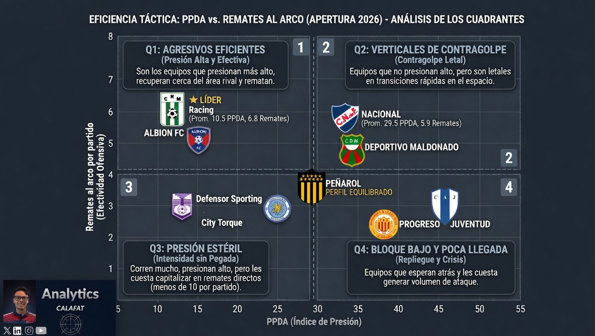 Abraham Calafat tweet media