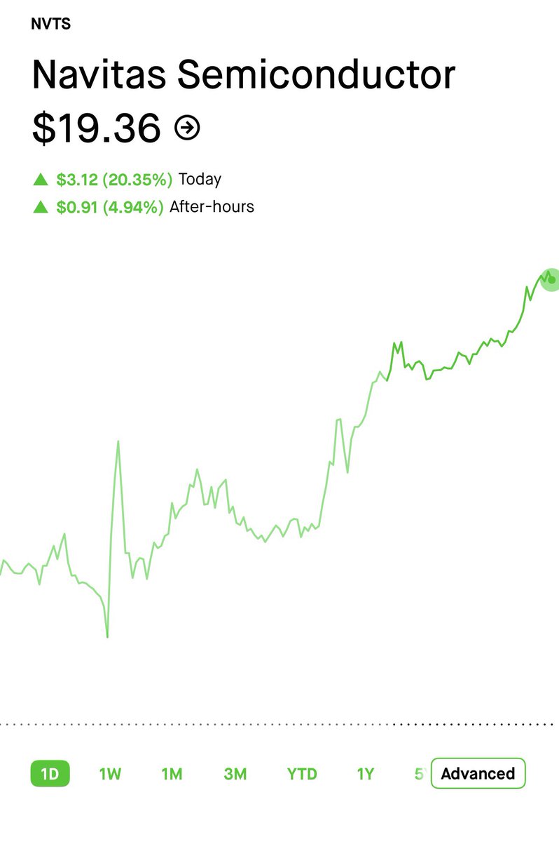 See you at $25+