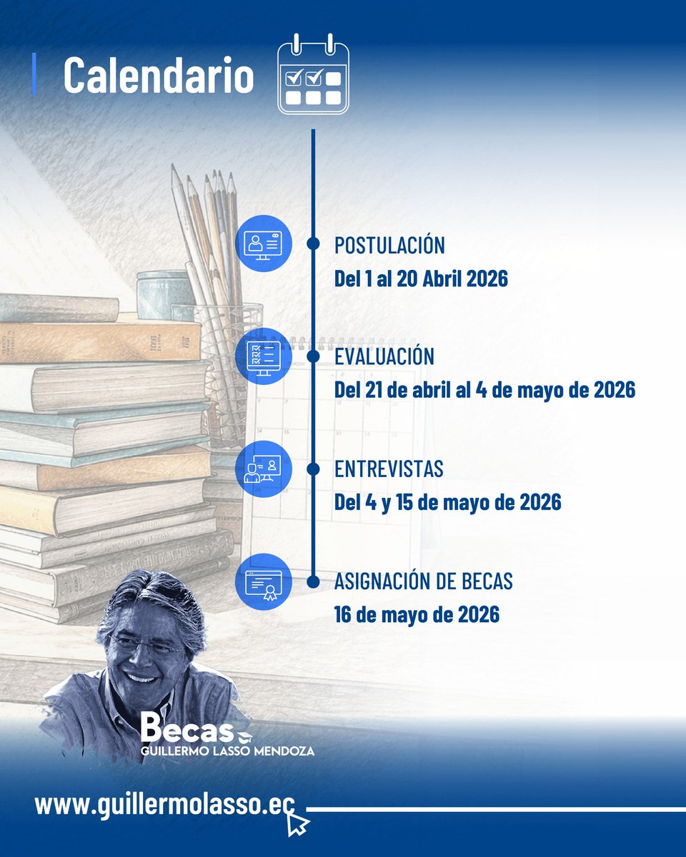 Guillermo Lasso tweet media