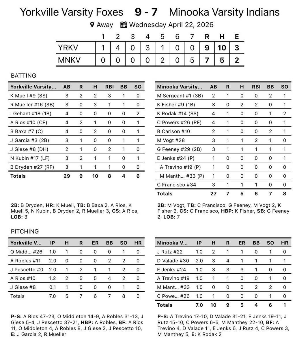 Yorkville High School Baseball tweet media