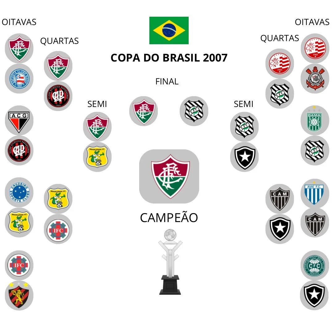 VasCamisas tweet media