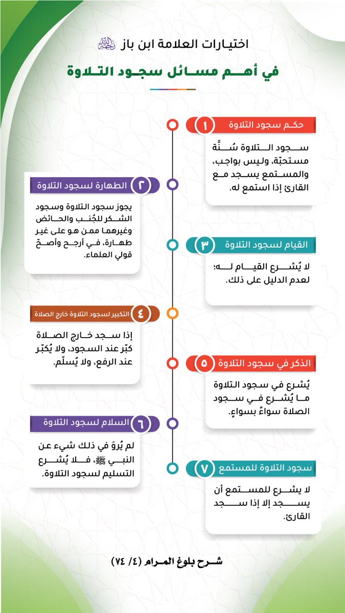 بصائر للتصاميم الدعوية tweet media
