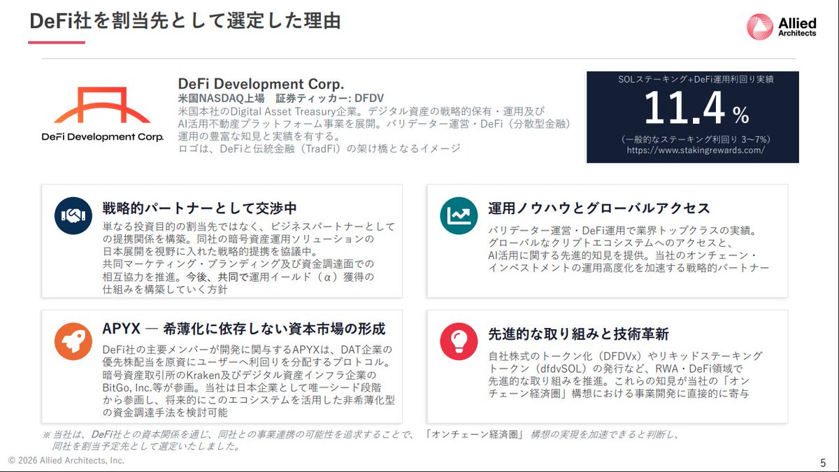 Hisashi Oki (大木 悠)| アライド取締役CCO tweet media