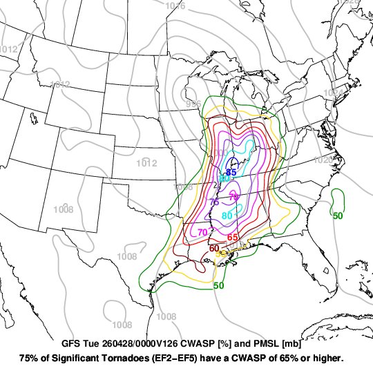 Noah Bergren tweet media